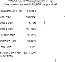 abortion-war.gif